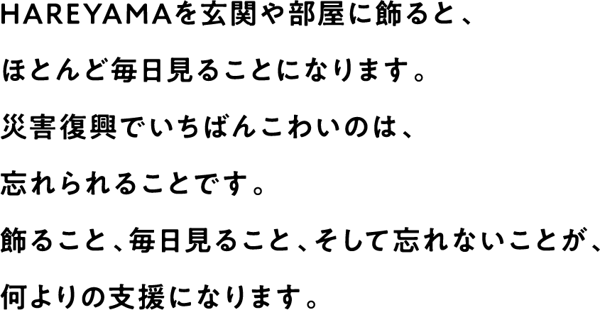 飾って応援の説明文